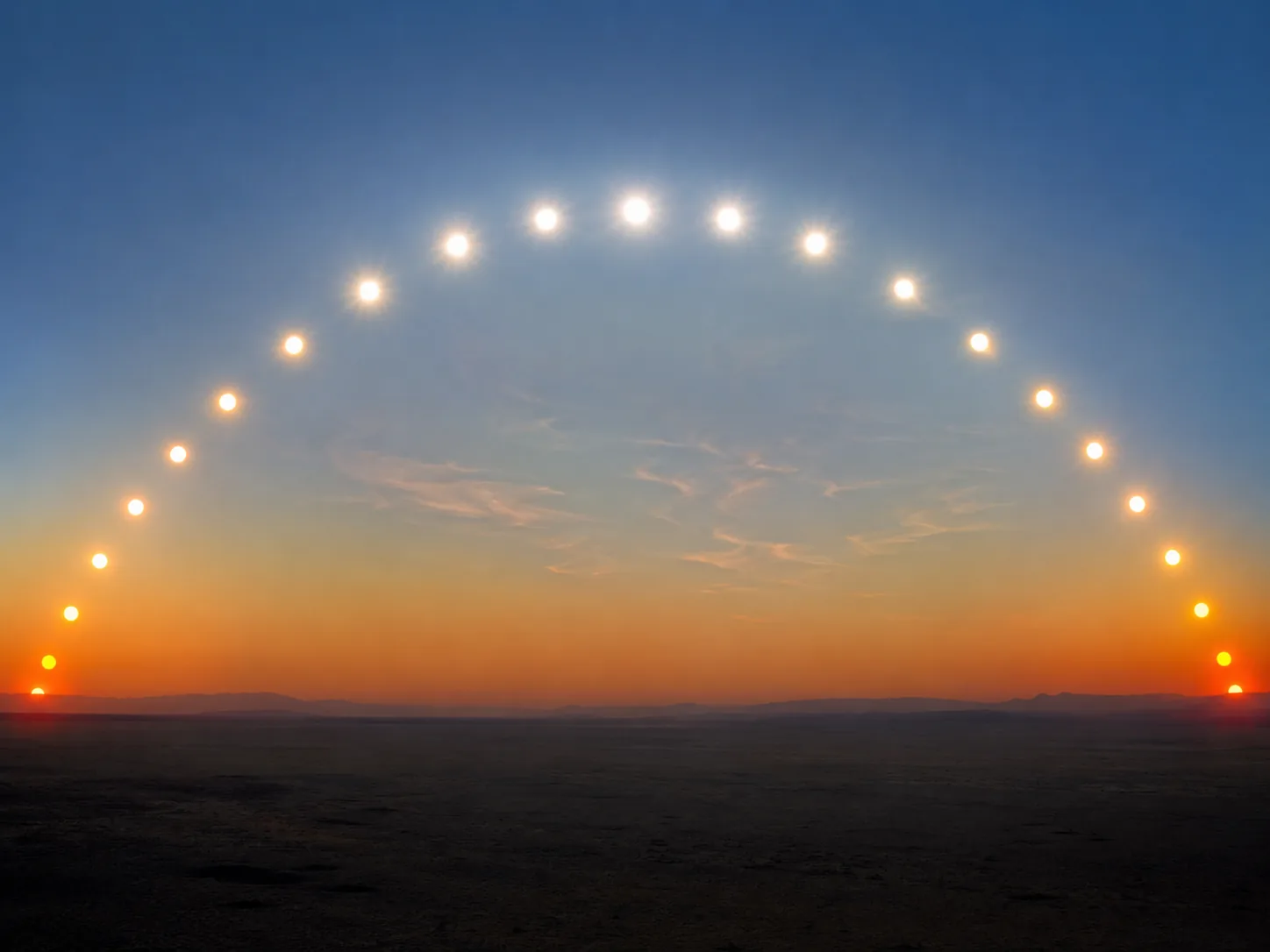 Sun's daily arc across the sky representing the eight Choghadiya time segments