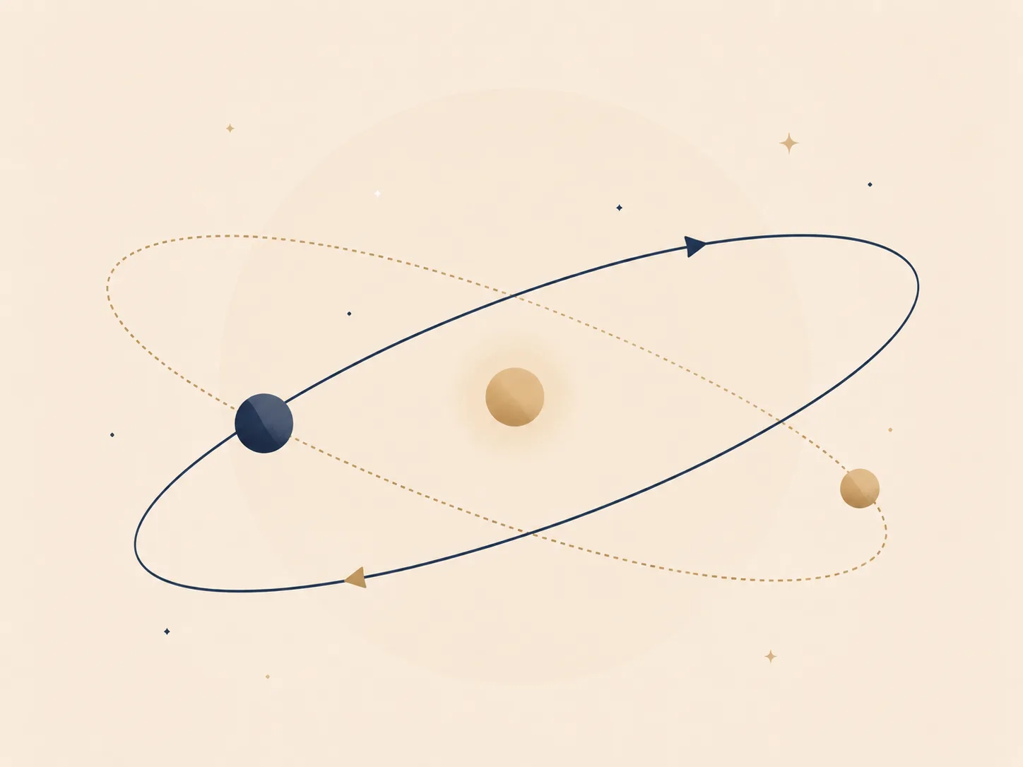 Two simple orbital paths illustrating why retrograde motion is a perspective effect