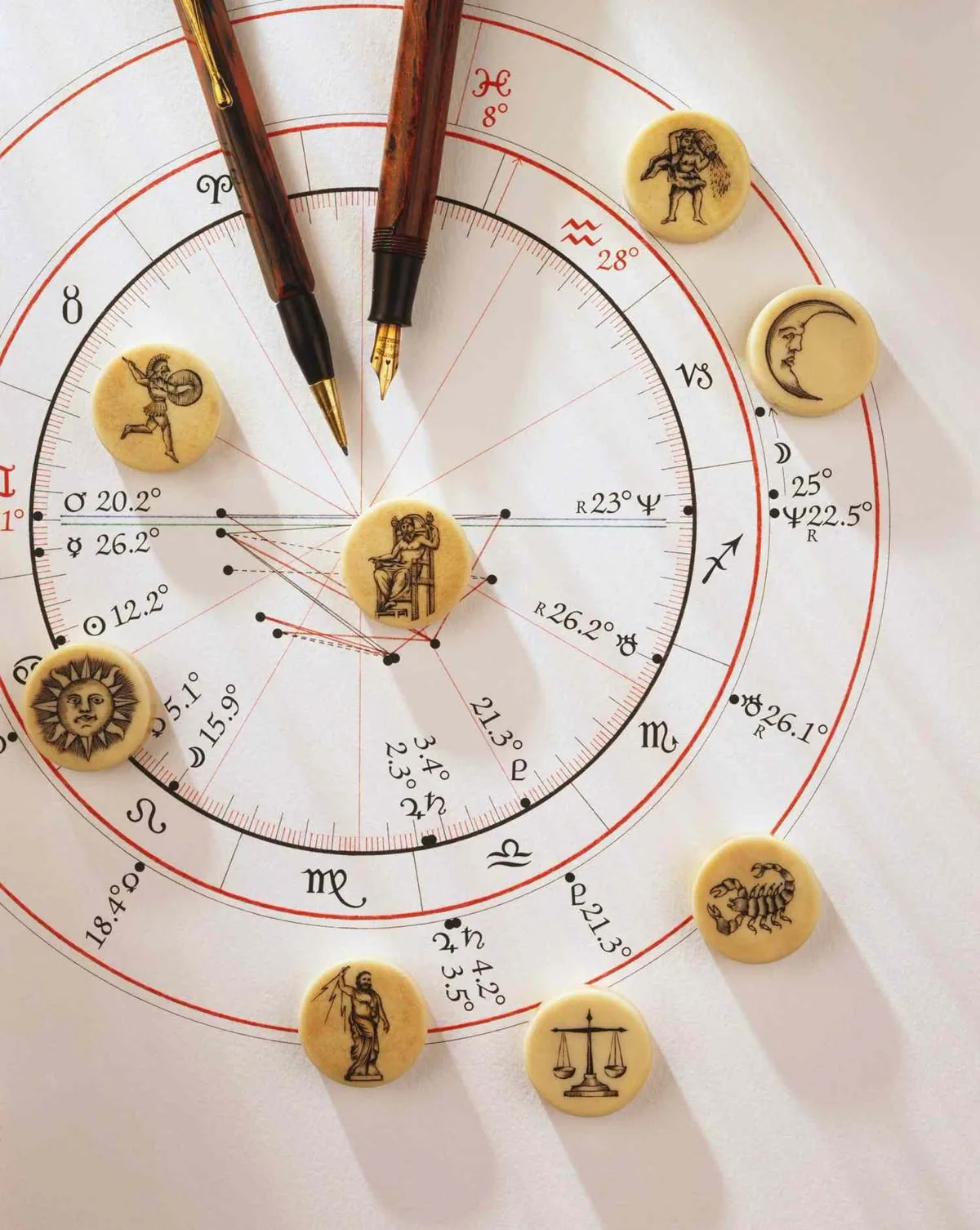 Vedic birth chart showing one retrograde planet among multiple planetary placements.